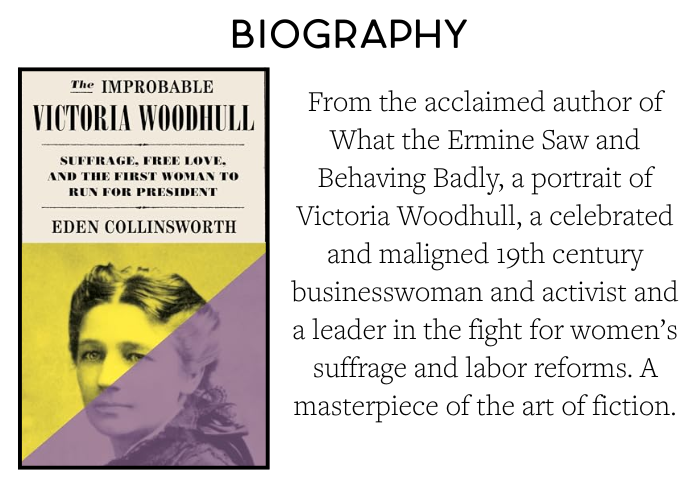 December: The Improbable Victoria Woodhull by Eden Collinsworth