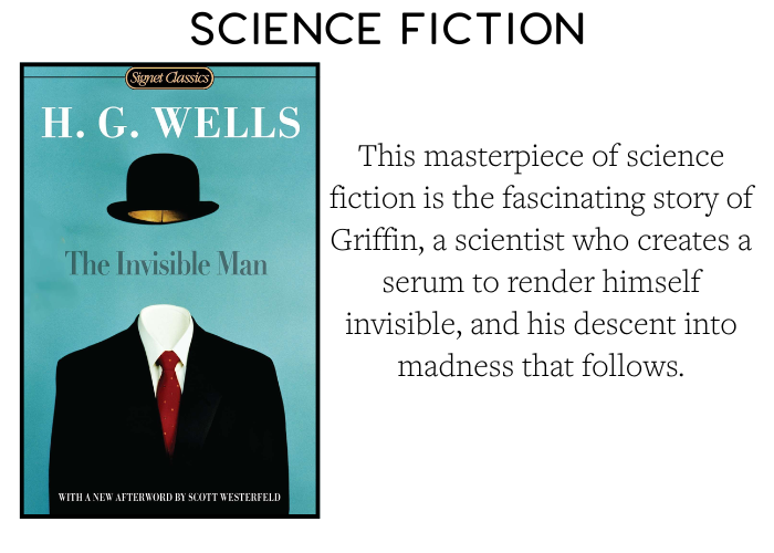 October: The Invisible Man by H.G. Wells